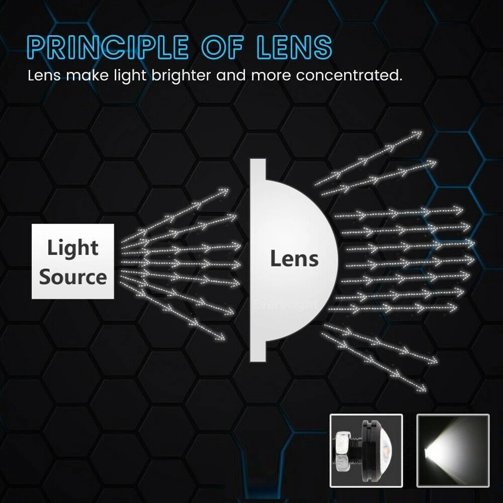 Lampu Sorot LED 23 mm Eagle Eye Baut Mata Elang Mirror Flash Light — 7