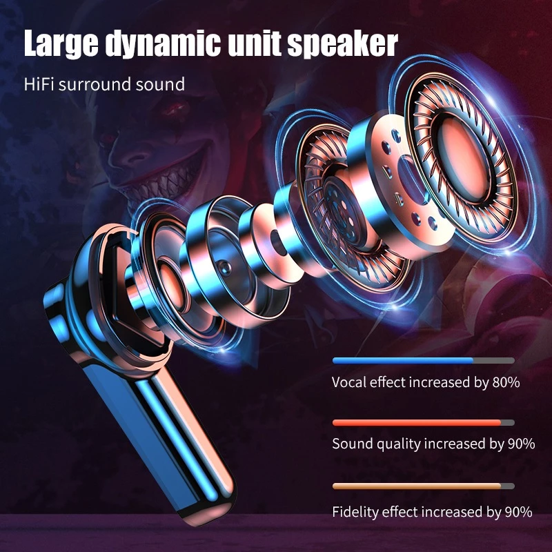 Headset Gaming TWS M28 Bluetooth V5.0 dengan Latensi Rendah — 4