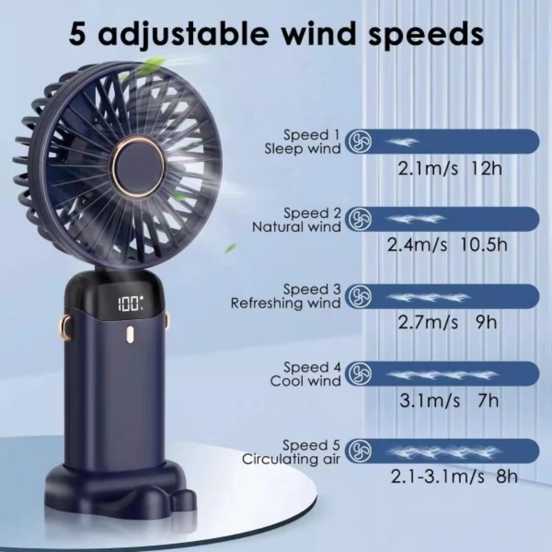 Kipas Angin Lipat LED Display Portable Mini Handheld 5 Speed Level Type C — 5