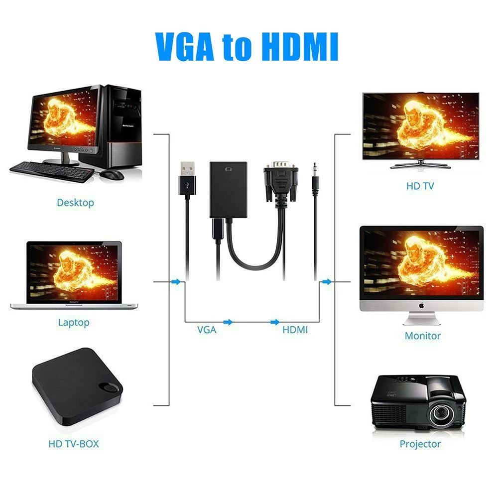 Kabel Converter HDMI to VGA VGA to HDMI Plus Audio Resolusi 1080p — 7