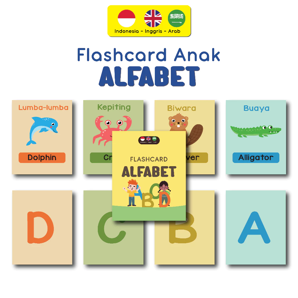 Flash Card Kartu Pintar Belajar Anak Mainan Edukasi Sekolah PAUD TK SD — 3