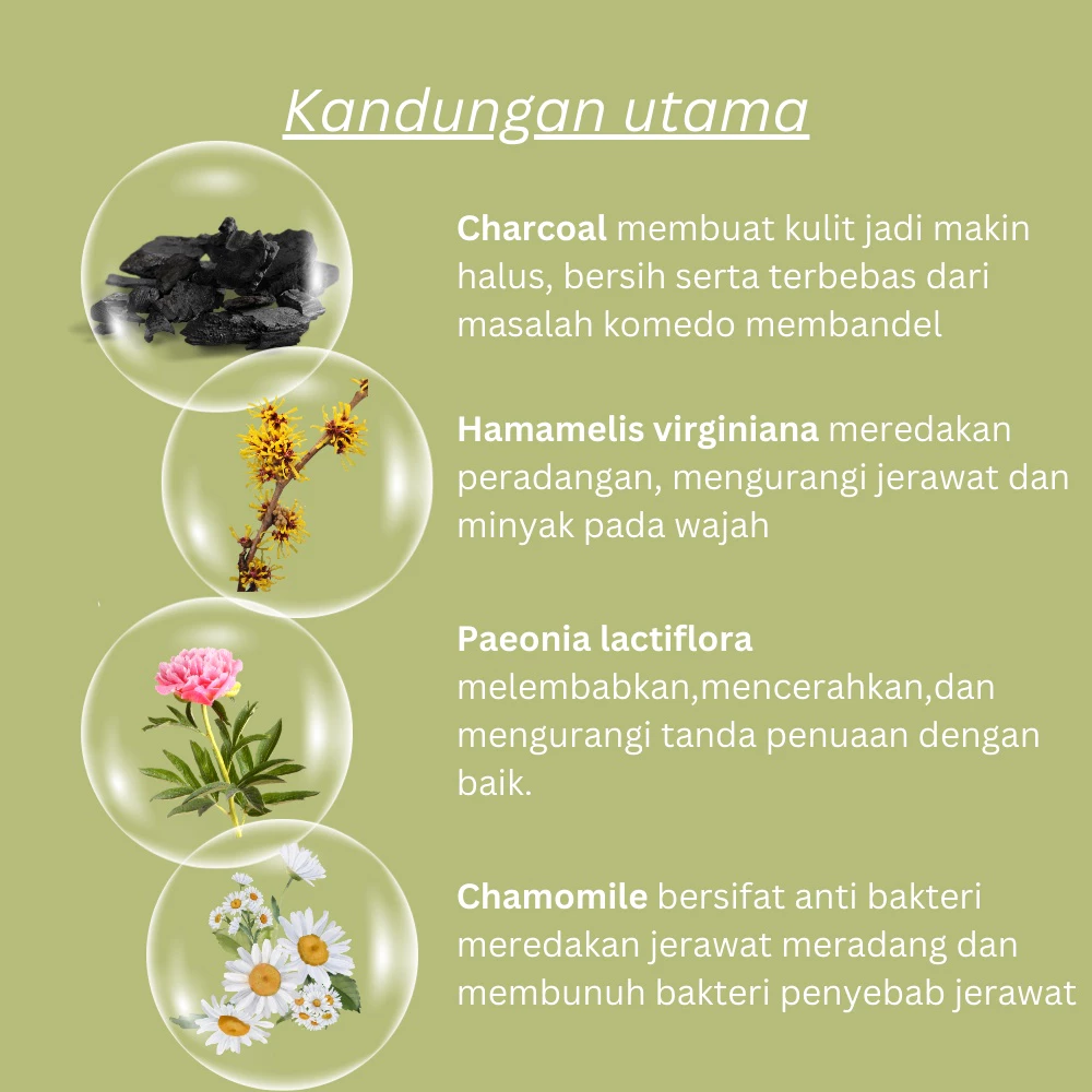 Masker Kulit Wajah Penghilang Komedo Whitehead Mencegah Jerawat — 7