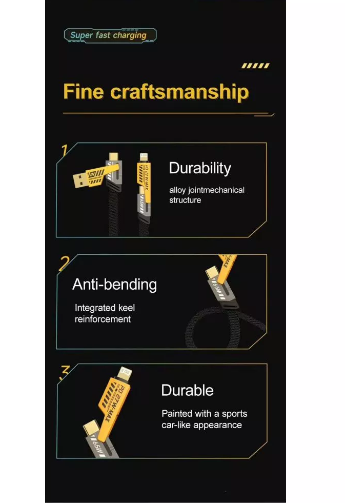 Kabel Data Metal 4 in 1 Efisien dan Multifungsi — 7