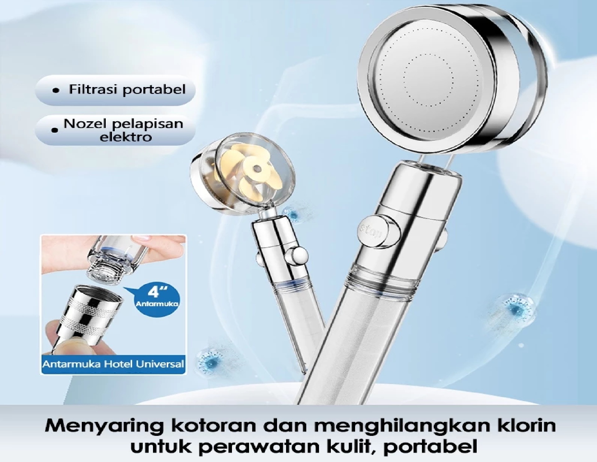 Kepala Jet Shower Kipas 360 Derajat On Off Turbo Fan Filter — 6