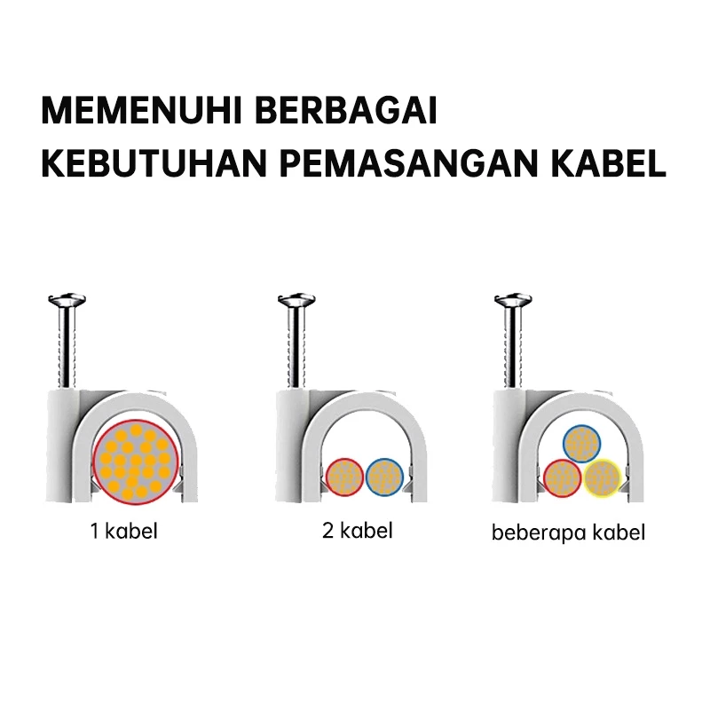 Klem Kabel Paku Beton Pipa Cable Clip Listrik Serbaguna — 6